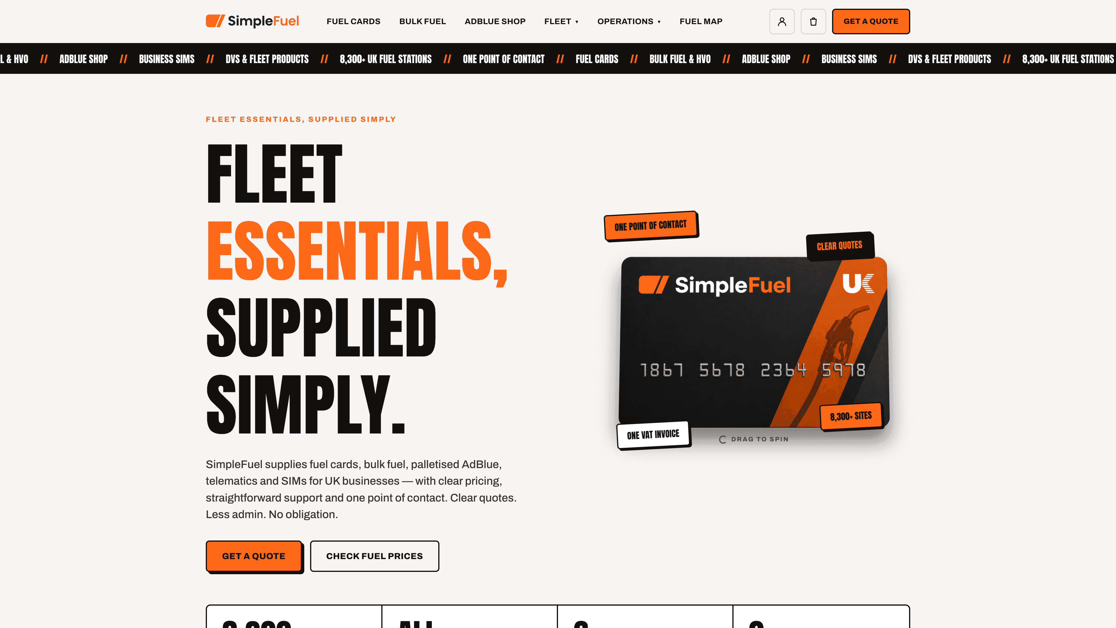Brand and site